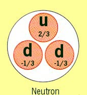 neutron.jpg