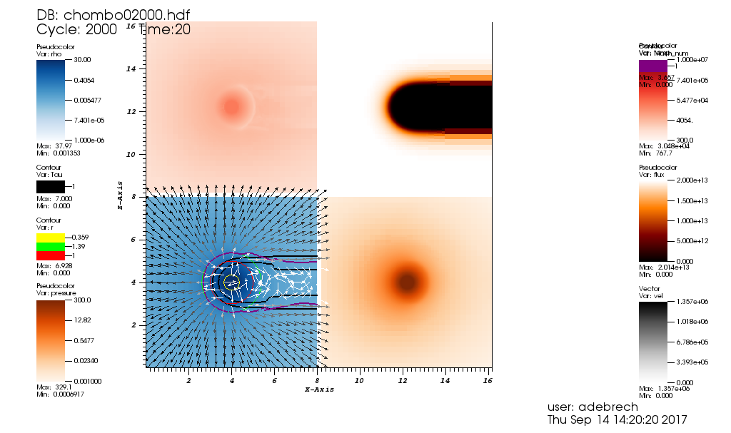 http://www.pas.rochester.edu/~adebrech/PlanetIonization/res_comp/high_high2000.png