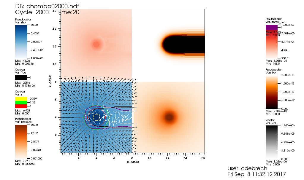 http://www.pas.rochester.edu/~adebrech/PlanetIonization/res_comp/high_med2000.png