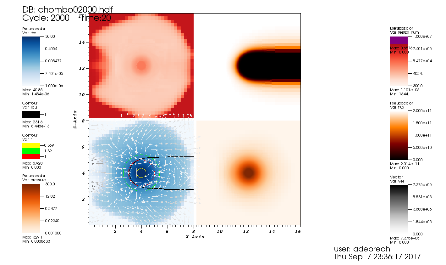 http://www.pas.rochester.edu/~adebrech/PlanetIonization/res_comp/low_med2000.png