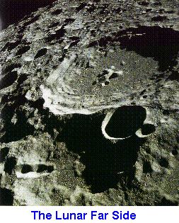 Surface Properties Of The Moon