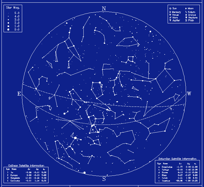 Interactive Sky Chart