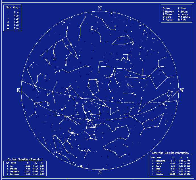 printable star chart