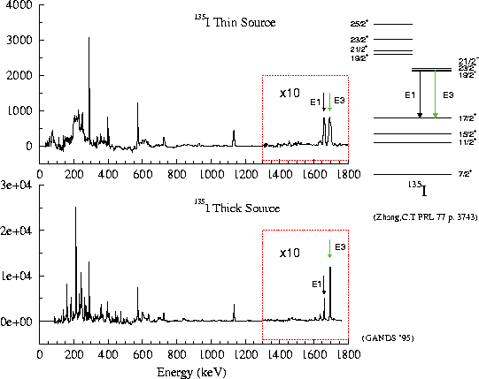 \begin{figure}
\centerline{
\psfig {figure=slides/lifetime.eps,width=4.8in}
}\end{figure}