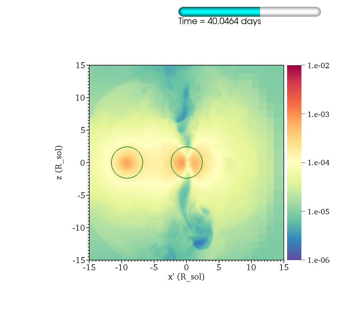 http://www.pas.rochester.edu/~lchamandy/CE_papers/Accretion/Figures/Damp132/PNG/rho___sliceP2_edgeonthroughparticles_lview_30.0Rsun_P1dir_left_1e-06_0.01_Spectral_0173.png