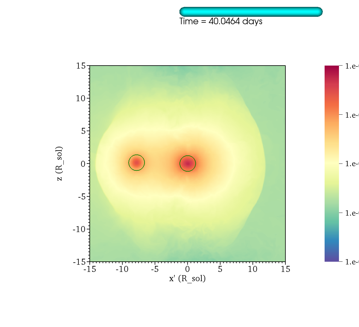 http://www.pas.rochester.edu/~lchamandy/CE_papers/Accretion/Figures/Run143/PNG/rho___sliceP2_edgeonthroughparticles_lview_30.0Rsun_P1dir_left_1e-06_0.01_Spectral_0173.png