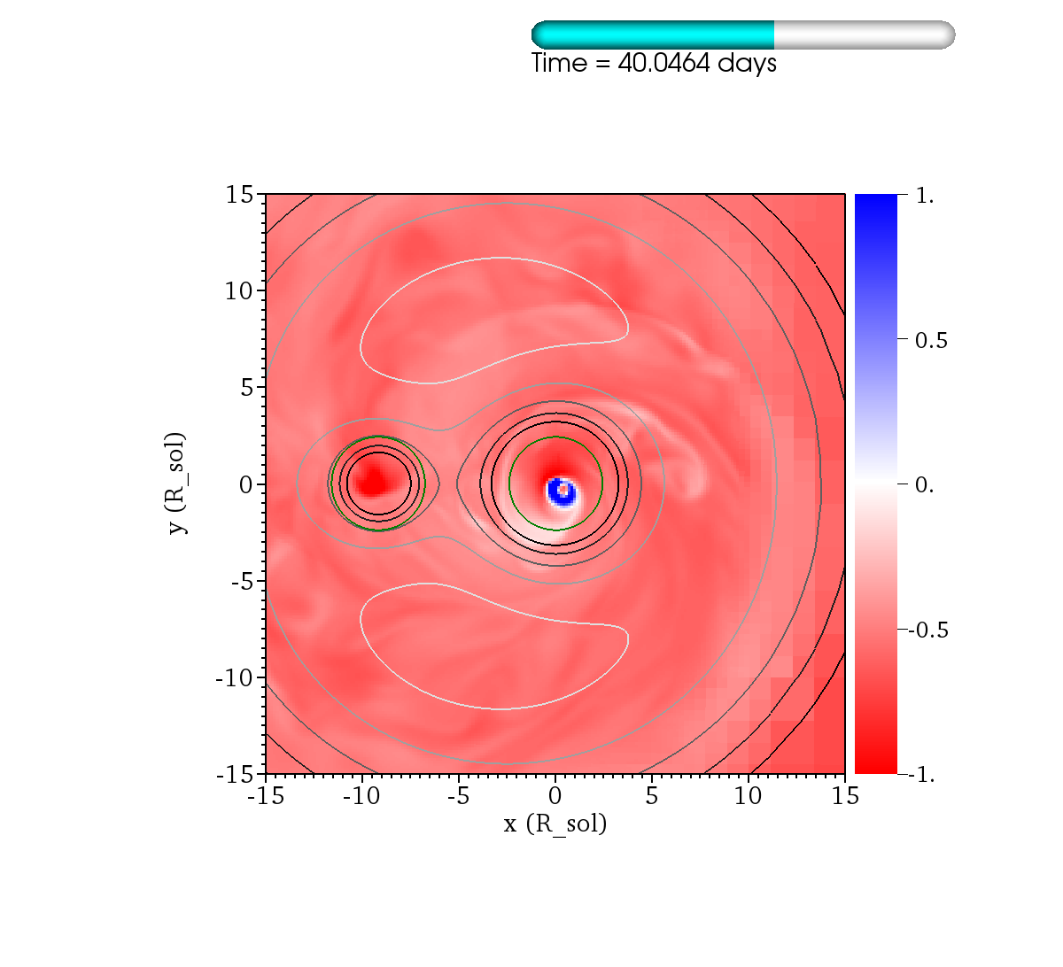 http://www.pas.rochester.edu/~lchamandy/Graphics/RGB/Post-sink_particle/Post-modified_Lane_Emden/Damp132/B_corot_rel_2_norm__Phi_12_corot_rel_2_normalized_sliceP2_faceon_lview_30.0Rsun_P1dir_left_-1_1_difference_0173.png