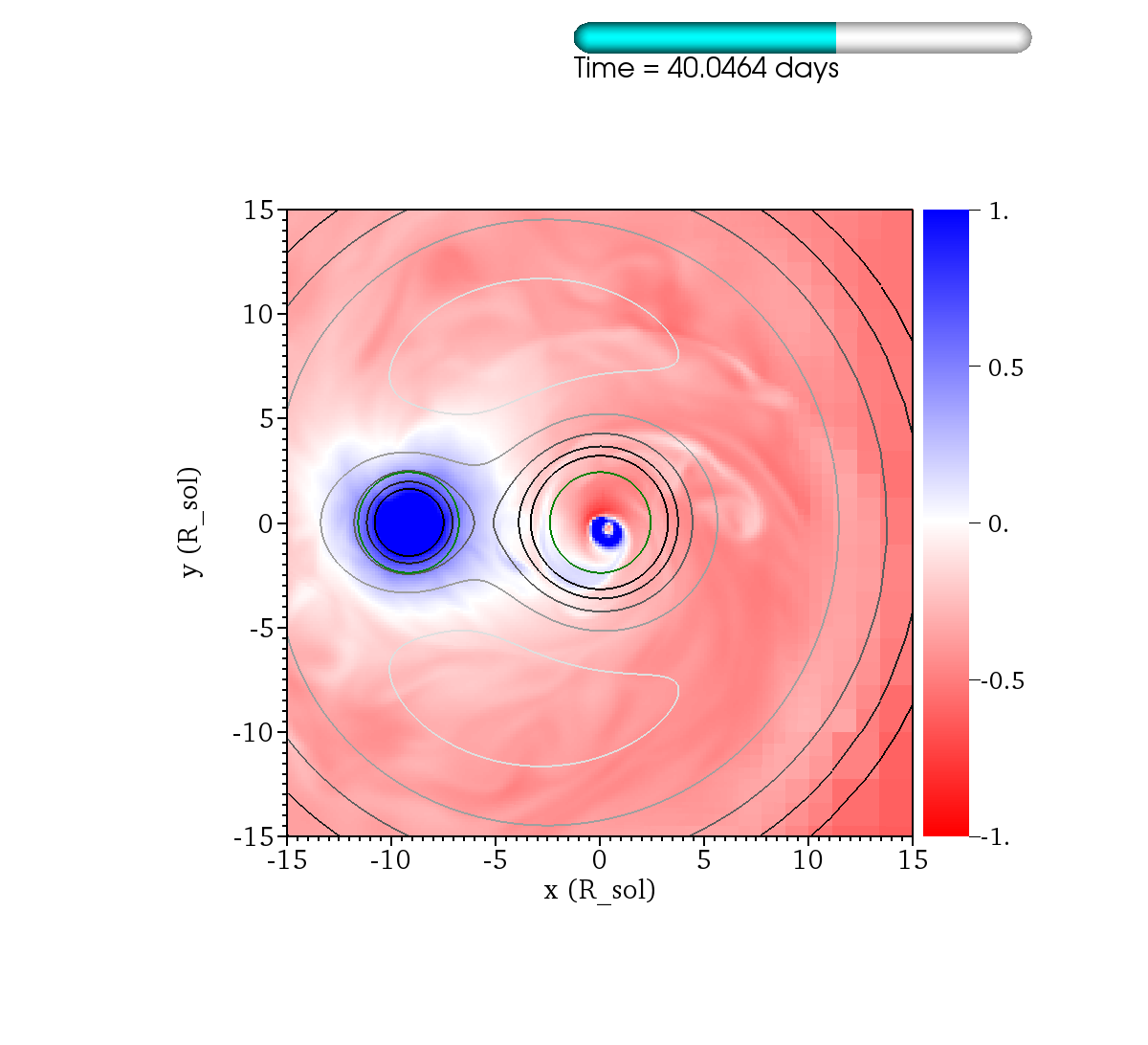 http://www.pas.rochester.edu/~lchamandy/Graphics/RGB/Post-sink_particle/Post-modified_Lane_Emden/Damp132/B_noPhi1_corot_rel_2_norm__Phi_12_corot_rel_2_normalized_sliceP2_faceon_lview_30.0Rsun_P1dir_left_-1_1_difference_0173.png