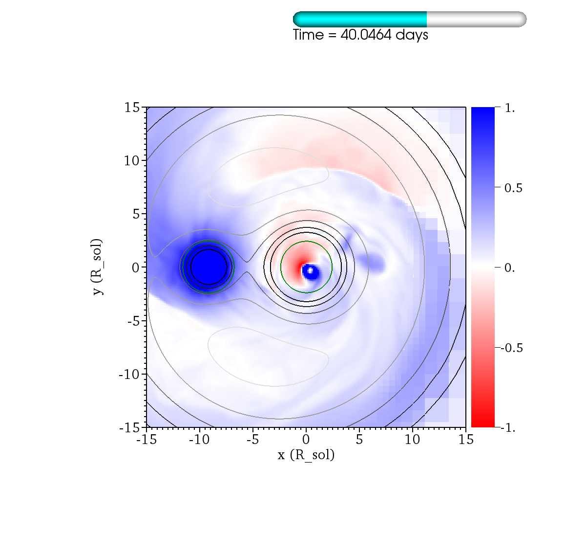 http://www.pas.rochester.edu/~lchamandy/Graphics/RGB/Post-sink_particle/Post-modified_Lane_Emden/Damp132/B_noPhi1_norm__Phi_12_corot_rel_CM12_normalized_sliceP2_faceon_lview_30.0Rsun_P1dir_left_-1_1_difference_0173.png