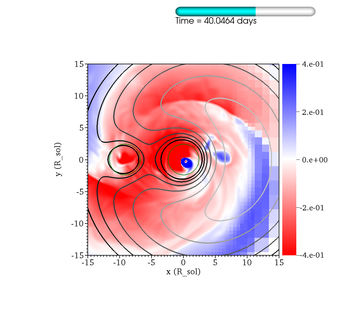 http://www.pas.rochester.edu/~lchamandy/Graphics/RGB/Post-sink_particle/Post-modified_Lane_Emden/Damp132/B_norm__Phi_12_corot_rel_2_normalized_sliceP2_faceon_lview_30.0Rsun_P1dir_left_-0.4_0.4_difference_0173.png