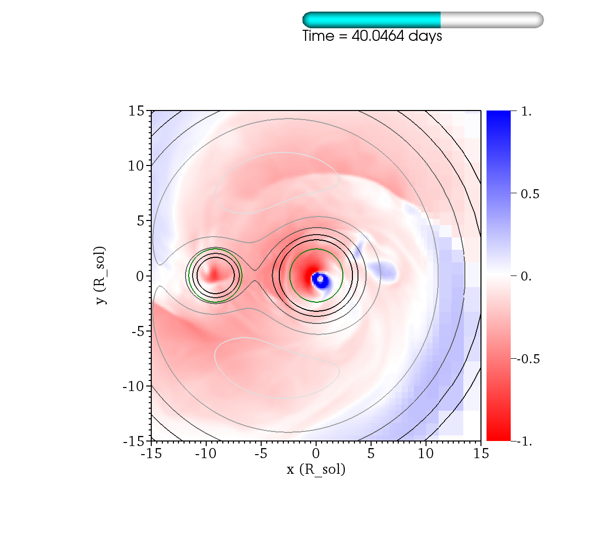 http://www.pas.rochester.edu/~lchamandy/Graphics/RGB/Post-sink_particle/Post-modified_Lane_Emden/Damp132/B_norm__Phi_12_corot_rel_CM12_normalized_sliceP2_faceon_lview_30.0Rsun_P1dir_left_-1_1_difference_0173.png