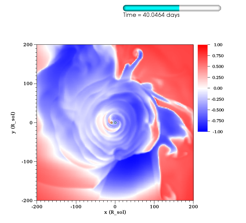http://www.pas.rochester.edu/~lchamandy/Graphics/RGB/Post-sink_particle/Post-modified_Lane_Emden/Damp132/E_bind_normalized_rel_2___sliceP2_faceon_lview_400.0Rsun_P1dir_left_-1_1_difference_0173.png