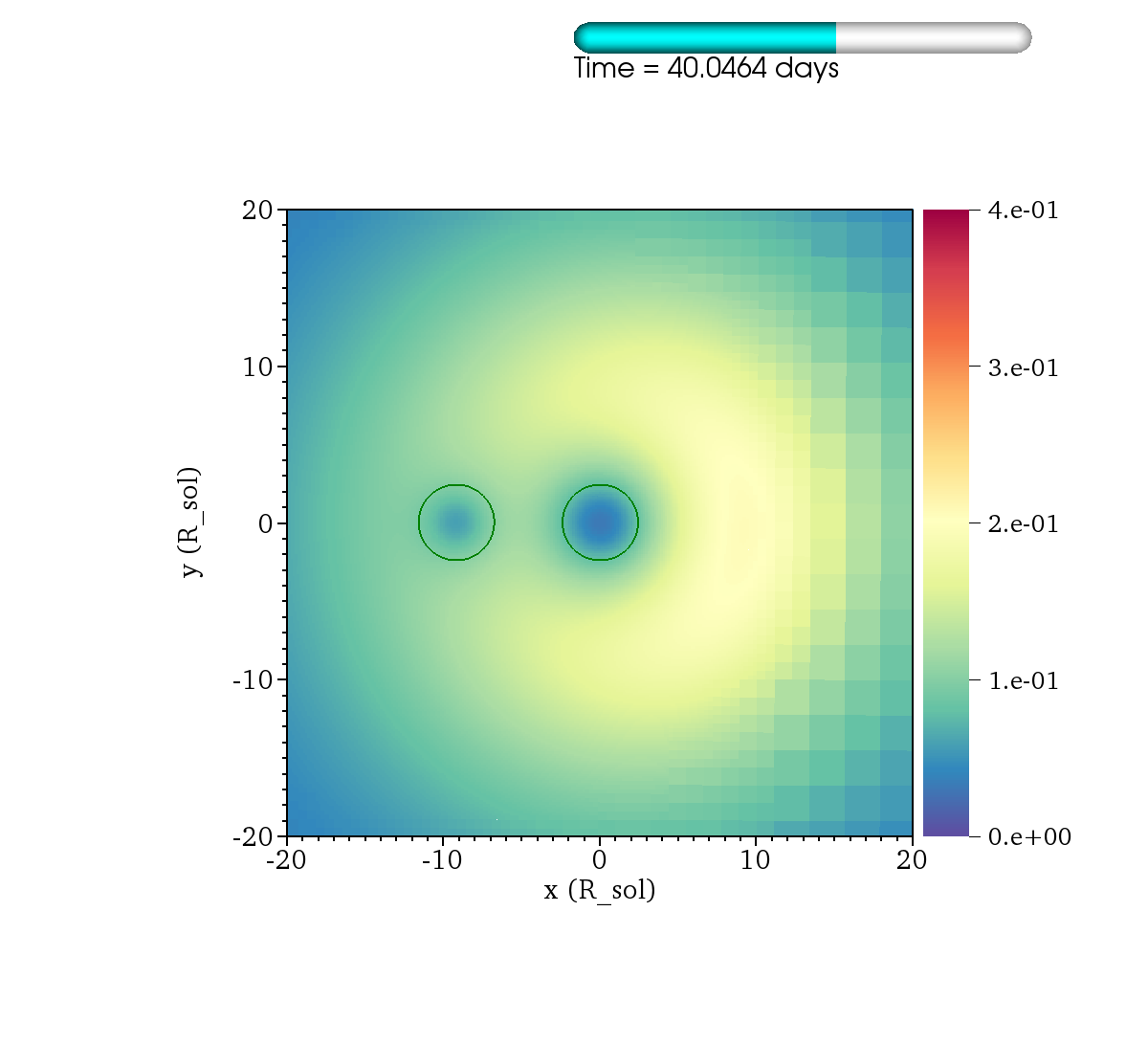 http://www.pas.rochester.edu/~lchamandy/Graphics/RGB/Post-sink_particle/Post-modified_Lane_Emden/Damp132/GasPhi_over_Phi_12_corot_rel_2___sliceP2_faceon_lview_40o0Rsun_P1dir_left_0_0o4_Spectral_0173.png