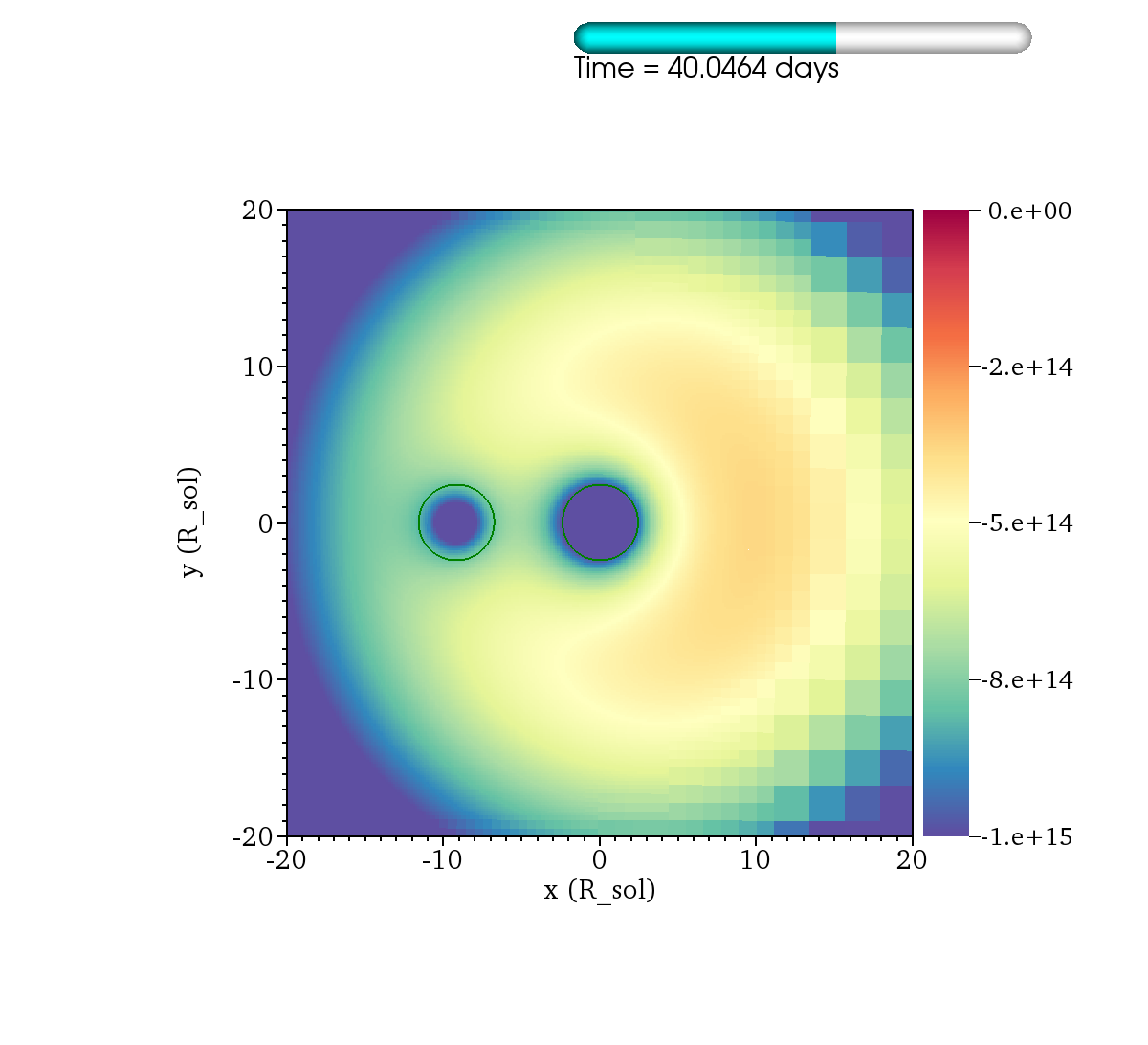 http://www.pas.rochester.edu/~lchamandy/Graphics/RGB/Post-sink_particle/Post-modified_Lane_Emden/Damp132/PhiTot_corot_rel_2___sliceP2_faceon_lview_40.0Rsun_P1dir_left_-1e+15_0_Spectral_0173.png