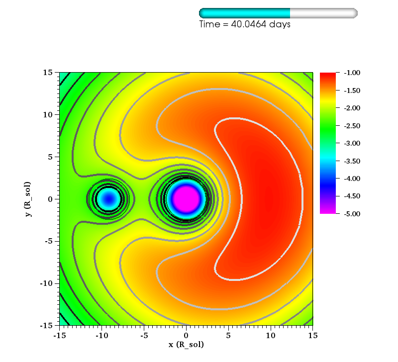 http://www.pas.rochester.edu/~lchamandy/Graphics/RGB/Post-sink_particle/Post-modified_Lane_Emden/Damp132/Phi_corot_rel_2_normalized__Phi_corot_rel_2_normalized_sliceP2_faceon_lview_30.0Rsun_P1dir_left_-5_-1_rainbow_0173.png