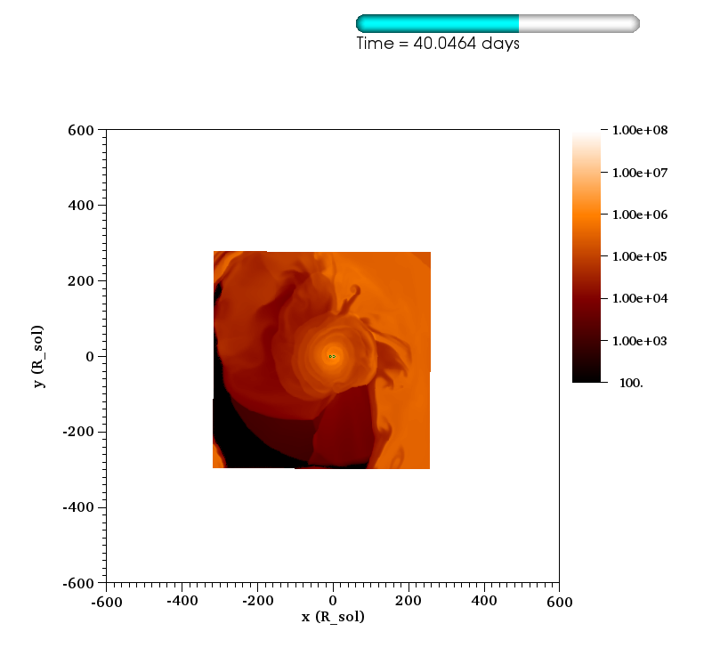 http://www.pas.rochester.edu/~lchamandy/Graphics/RGB/Post-sink_particle/Post-modified_Lane_Emden/Damp132/Temperature___sliceP2_faceon_lview_1200.0Rsun_P1dir_left_100.0_100000000.0_orangehot_0173.png