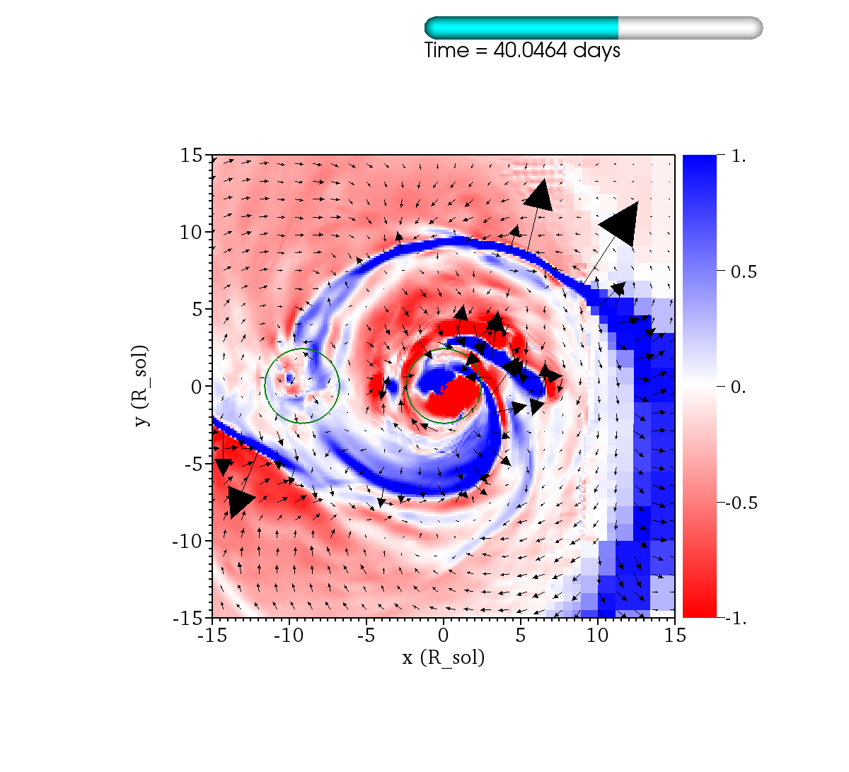 http://www.pas.rochester.edu/~lchamandy/Graphics/RGB/Post-sink_particle/Post-modified_Lane_Emden/Damp132/radialForce_corot_rel_2_norm_P1_radialForceVec_corot_rel_2__sliceP2_faceon_lview_30.0Rsun_P1dir_left_-1_1_difference_0173.png