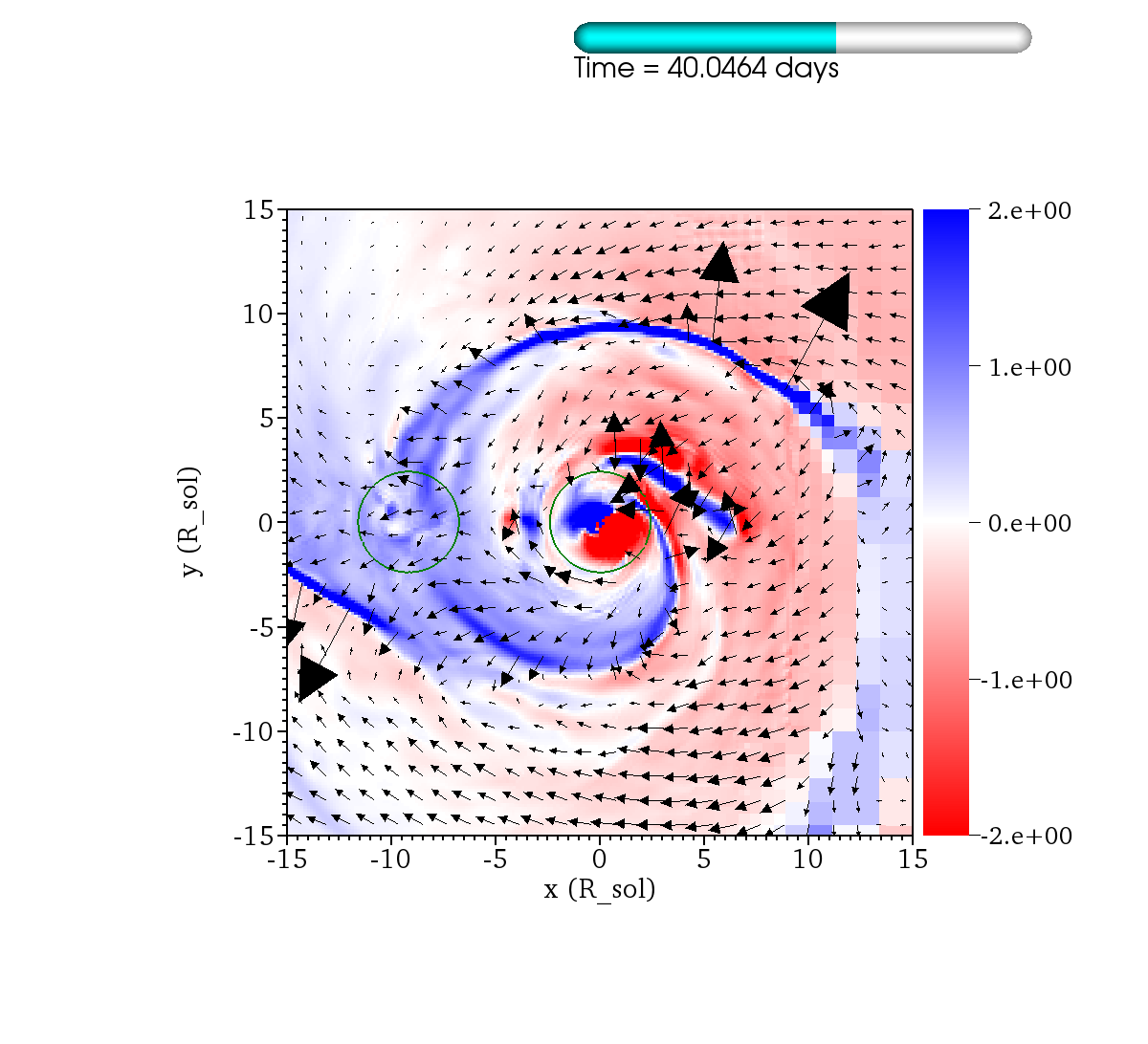 http://www.pas.rochester.edu/~lchamandy/Graphics/RGB/Post-sink_particle/Post-modified_Lane_Emden/Damp132/radialForce_corot_rel_2_norm_P1_radialForceVec_corot_rel_2__sliceP2_faceon_lview_30.0Rsun_P1dir_left_-2_2_difference_0173.png