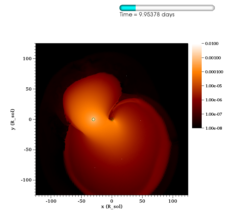 http://www.pas.rochester.edu/~lchamandy/Graphics/RGB/Post-sink_particle/Post-modified_Lane_Emden/Damp132/rho___sliceP2_faceon_lview_250.0Rsun_P1dir_left_1e-08_0.01_orangehot_0043.png