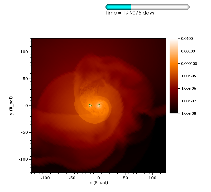 http://www.pas.rochester.edu/~lchamandy/Graphics/RGB/Post-sink_particle/Post-modified_Lane_Emden/Damp132/rho___sliceP2_faceon_lview_250.0Rsun_P1dir_left_1e-08_0.01_orangehot_0086.png