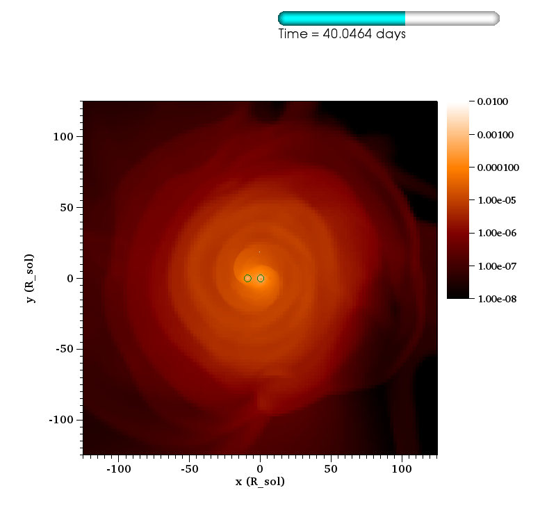 http://www.pas.rochester.edu/~lchamandy/Graphics/RGB/Post-sink_particle/Post-modified_Lane_Emden/Damp132/rho___sliceP2_faceon_lview_250.0Rsun_P1dir_left_1e-08_0.01_orangehot_0173.png