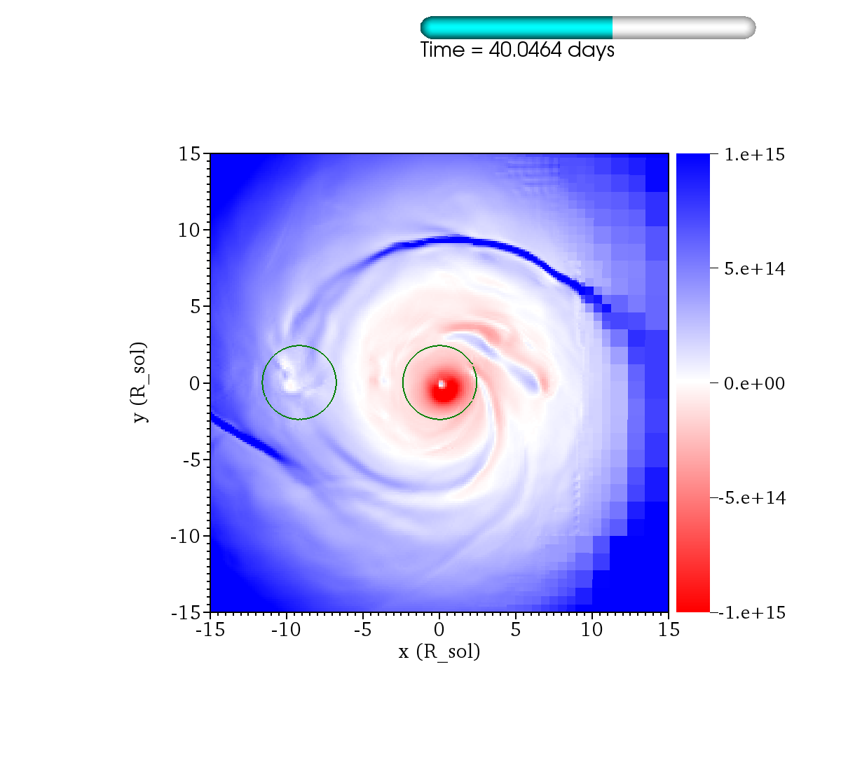 http://www.pas.rochester.edu/~lchamandy/Graphics/RGB/Post-sink_particle/Post-modified_Lane_Emden/Damp132/specificWorkTot_corot_rel_2___sliceP2_faceon_lview_30.0Rsun_P1dir_left_-1e+15_1e+15_difference_0173.png