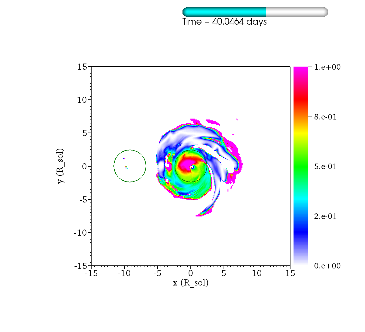 http://www.pas.rochester.edu/~lchamandy/Graphics/RGB/Post-sink_particle/Post-modified_Lane_Emden/Damp132/v_phi_corot_rel_2_squared_over_neg_specificWorkTot_corot_rel_2___sliceP2_faceon_lview_30.0Rsun_P1dir_left_0_1_calewhite_0173.png