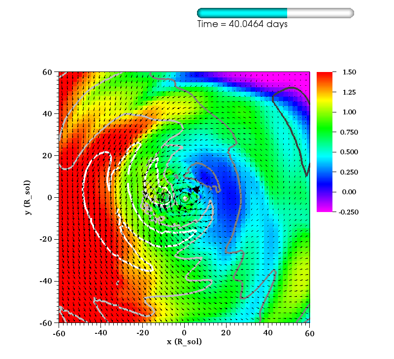 http://www.pas.rochester.edu/~lchamandy/Graphics/RGB/Post-sink_particle/Post-modified_Lane_Emden/Damp132/v_phi_over_c_s_rel_2_v_xyVec_rel_2_E_bind_normalized_rel_2_sliceP2_faceon_lview_120.0Rsun_P1dir_left_-0.25_1.5_rainbow_0173.png