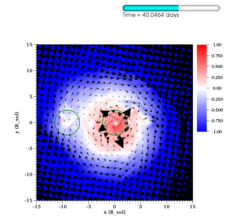 http://www.pas.rochester.edu/~lchamandy/Graphics/RGB/Post-sink_particle/Post-modified_Lane_Emden/Damp132/v_phi_over_v_Kepler0_corot_rel_2_vVec_corot_rel_2__sliceP2_faceon_lview_30.0Rsun_P1dir_left_-1_1_difference_0173.png