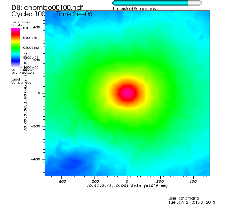 http://www.pas.rochester.edu/~lchamandy/Graphics/RGB/Post-sink_particle/Post-modified_Lane_Emden/Damp143/rho2D_P2_5e11_edgeon_throughP1_andP2_0100.png