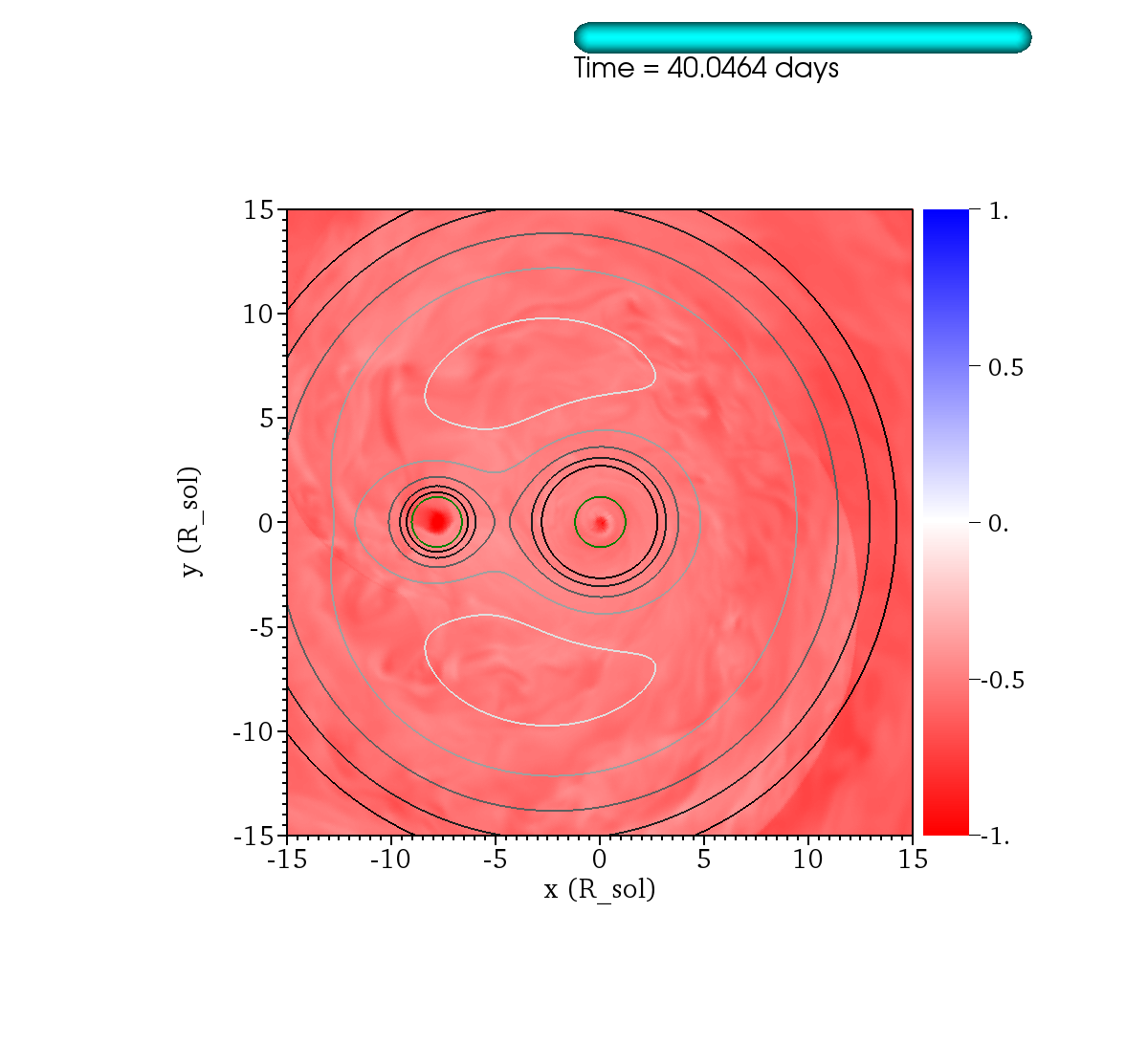 http://www.pas.rochester.edu/~lchamandy/Graphics/RGB/Post-sink_particle/Post-modified_Lane_Emden/Run143/B_corot_rel_2_norm__Phi_12_corot_rel_2_normalized_sliceP2_faceon_lview_30.0Rsun_P1dir_left_-1_1_difference_0173.png