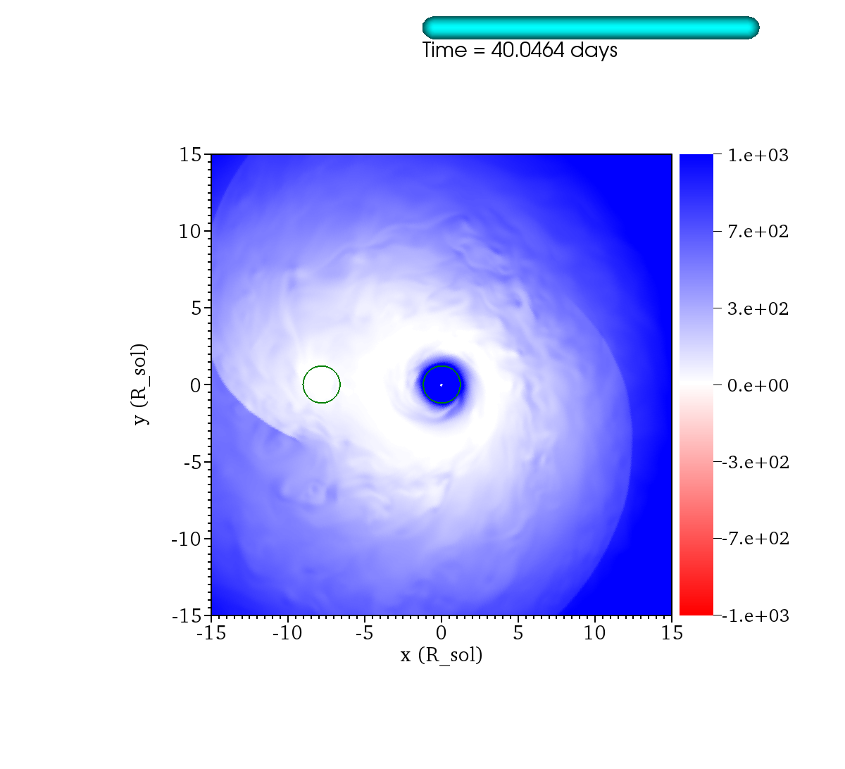 http://www.pas.rochester.edu/~lchamandy/Graphics/RGB/Post-sink_particle/Post-modified_Lane_Emden/Run143/Centrif_corot_rel_2___sliceP2_faceon_lview_30.0Rsun_P1dir_left_-1000.0_1000.0_difference_0173.png