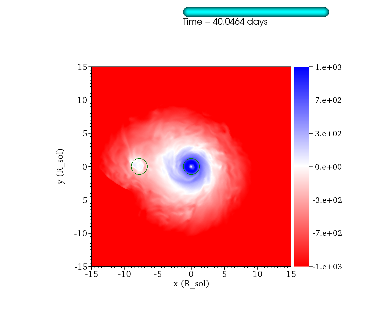 http://www.pas.rochester.edu/~lchamandy/Graphics/RGB/Post-sink_particle/Post-modified_Lane_Emden/Run143/Coriolis_corot_rel_2___sliceP2_faceon_lview_30.0Rsun_P1dir_left_-1000.0_1000.0_difference_0173.png
