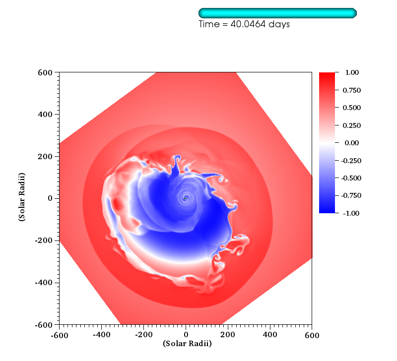 http://www.pas.rochester.edu/~lchamandy/Graphics/RGB/Post-sink_particle/Post-modified_Lane_Emden/Run143/E_bind_normalized___sliceP2_faceon_cmlview_600.0Rsun_P1dir_left_-1.00_1.00_difference_0173.png