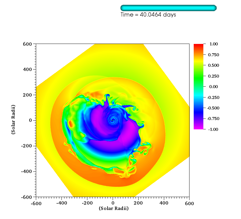 http://www.pas.rochester.edu/~lchamandy/Graphics/RGB/Post-sink_particle/Post-modified_Lane_Emden/Run143/E_bind_normalized___sliceP2_faceon_cmlview_600.0Rsun_P1dir_left_-1.00_1.00_rainbow_0173.png