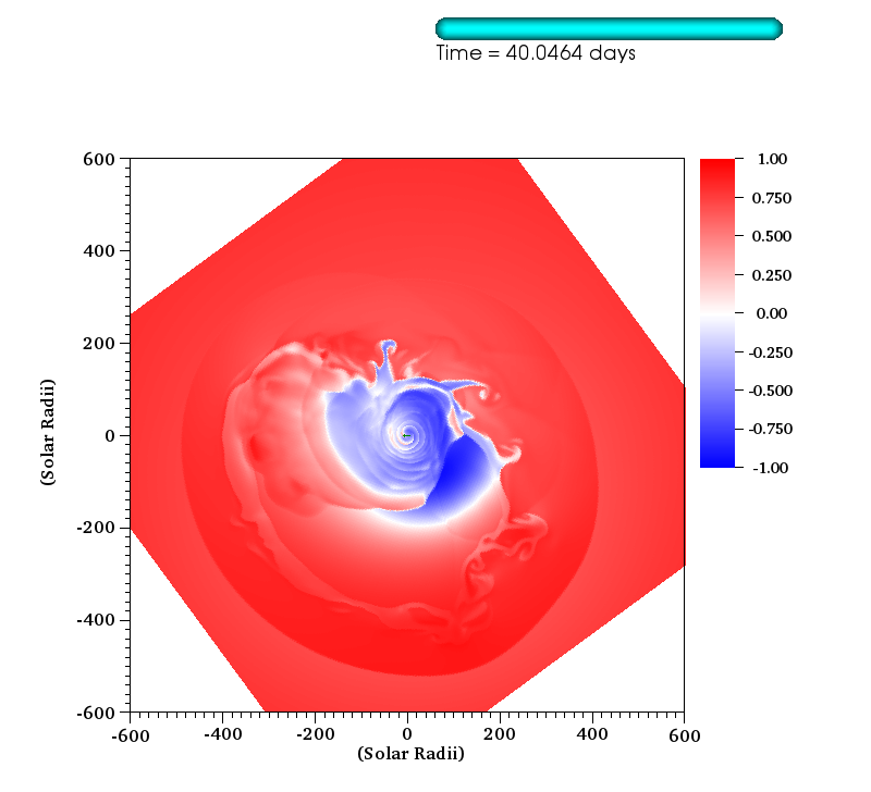 http://www.pas.rochester.edu/~lchamandy/Graphics/RGB/Post-sink_particle/Post-modified_Lane_Emden/Run143/E_bind_normalized_rel_2___sliceP2_faceon_cmlview_1200.0Rsun_P1dir_left_-1.0_1.0_difference_0173.png
