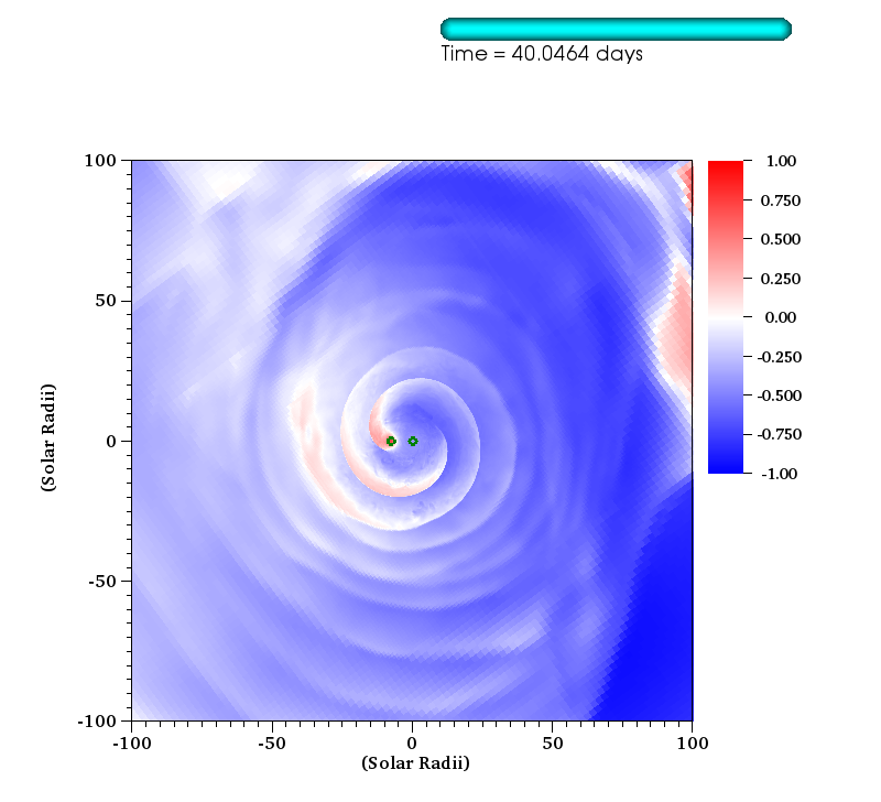 http://www.pas.rochester.edu/~lchamandy/Graphics/RGB/Post-sink_particle/Post-modified_Lane_Emden/Run143/E_bind_normalized_rel_2___sliceP2_faceon_cmlview_200.0Rsun_P1dir_left_-1.0_1.0_difference_0173.png