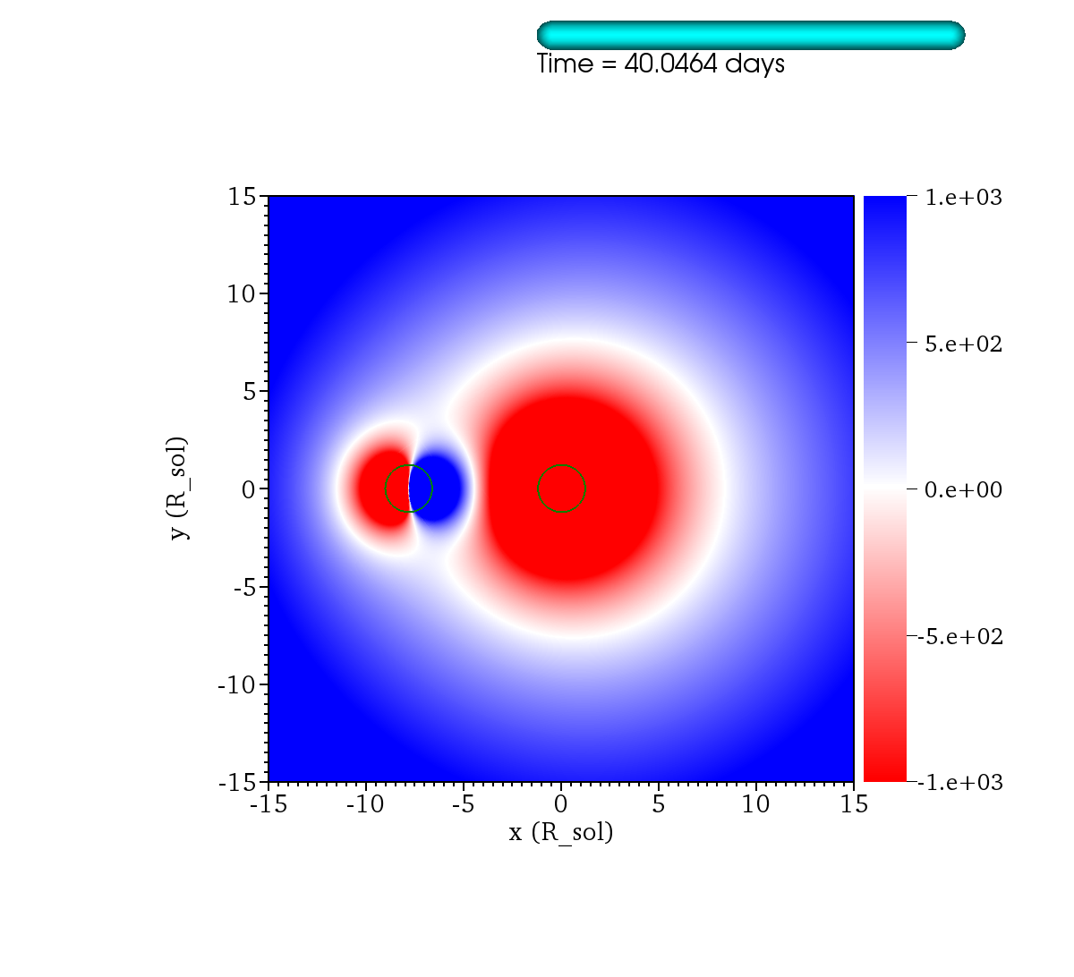 http://www.pas.rochester.edu/~lchamandy/Graphics/RGB/Post-sink_particle/Post-modified_Lane_Emden/Run143/Grav_12_corot_rel_2___sliceP2_faceon_lview_30.0Rsun_P1dir_left_-1000_1000_difference_0173.png