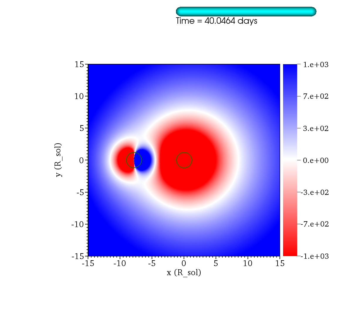 http://www.pas.rochester.edu/~lchamandy/Graphics/RGB/Post-sink_particle/Post-modified_Lane_Emden/Run143/Grav_corot_rel_2___sliceP2_faceon_lview_30.0Rsun_P1dir_left_-1000.0_1000.0_difference_0173.png