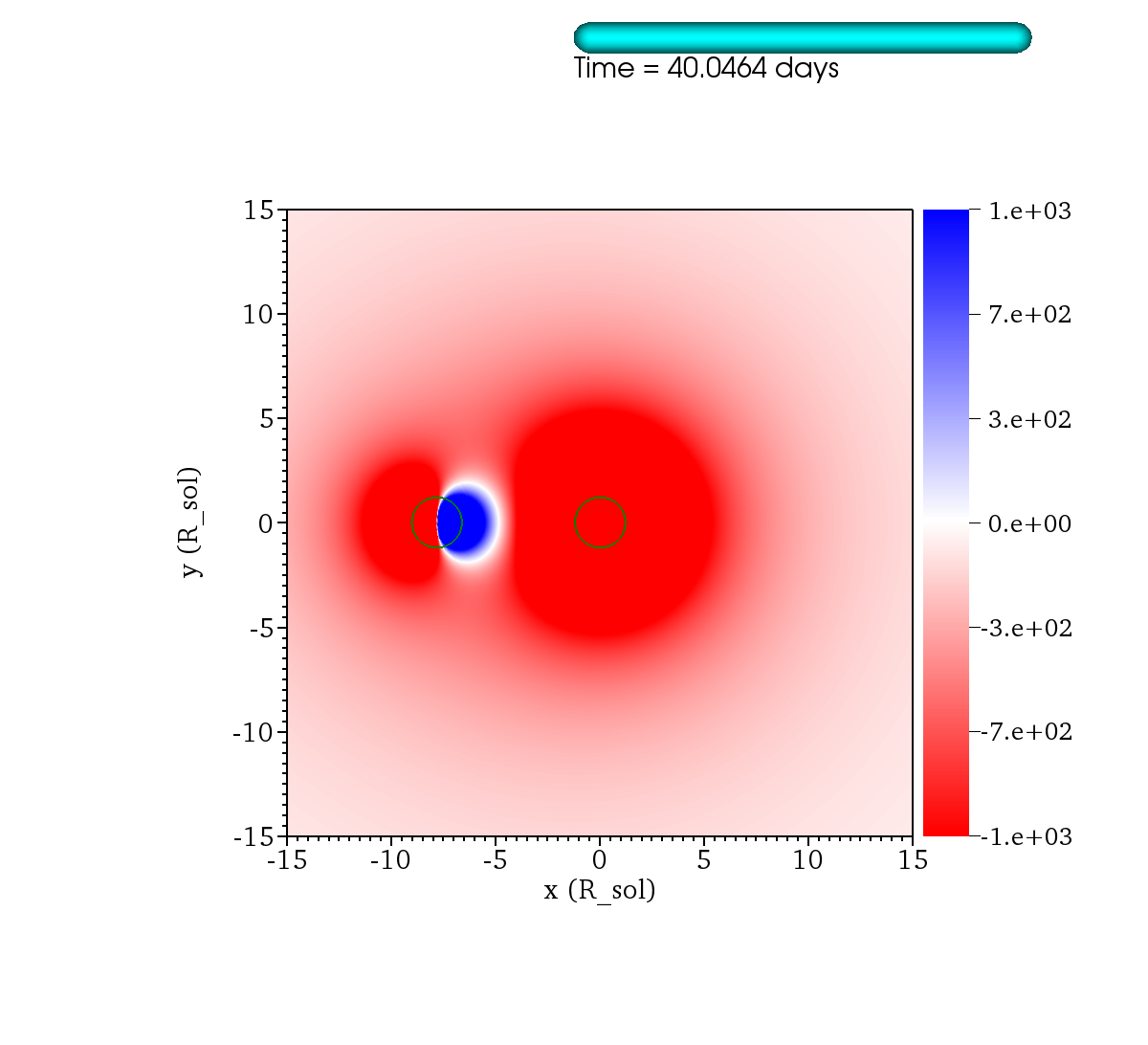 http://www.pas.rochester.edu/~lchamandy/Graphics/RGB/Post-sink_particle/Post-modified_Lane_Emden/Run143/Grav_inert_rel_2___sliceP2_faceon_lview_30.0Rsun_P1dir_left_-1000.0_1000.0_difference_0173.png