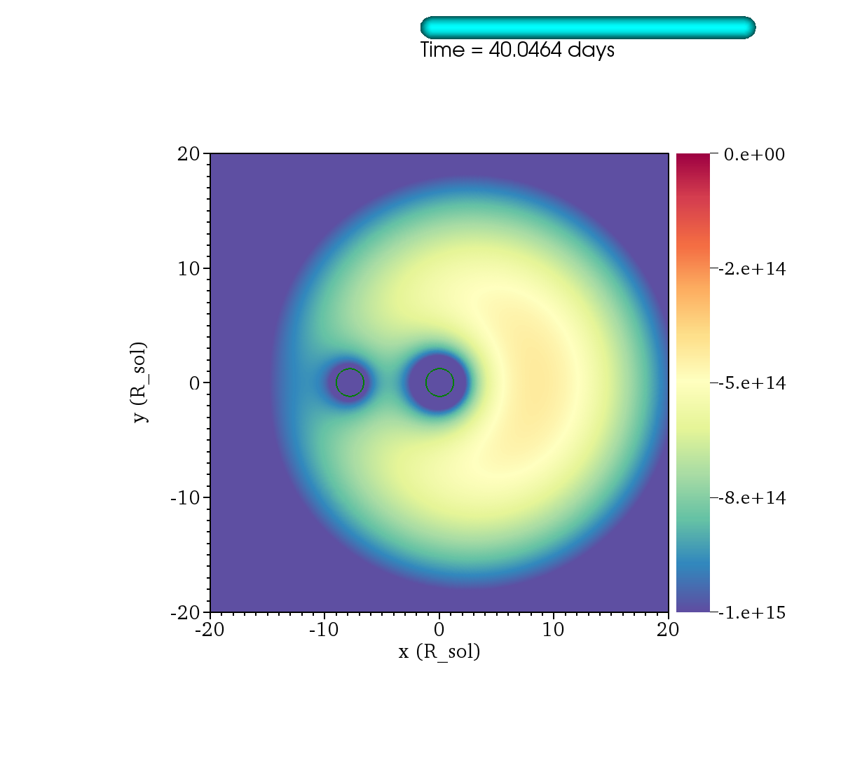 http://www.pas.rochester.edu/~lchamandy/Graphics/RGB/Post-sink_particle/Post-modified_Lane_Emden/Run143/PhiTot_corot_rel_2___sliceP2_faceon_lview_40.0Rsun_P1dir_left_-1e+15_0_Spectral_0173.png