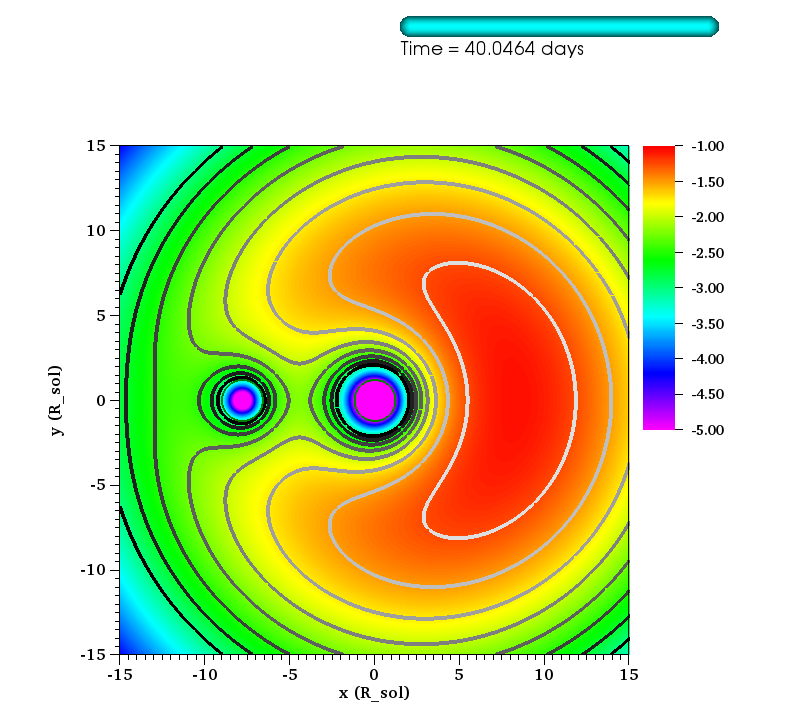 http://www.pas.rochester.edu/~lchamandy/Graphics/RGB/Post-sink_particle/Post-modified_Lane_Emden/Run143/Phi_corot_rel_2_normalized__Phi_corot_rel_2_normalized_sliceP2_faceon_lview_30.0Rsun_P1dir_left_-5_-1_rainbow_0173.png