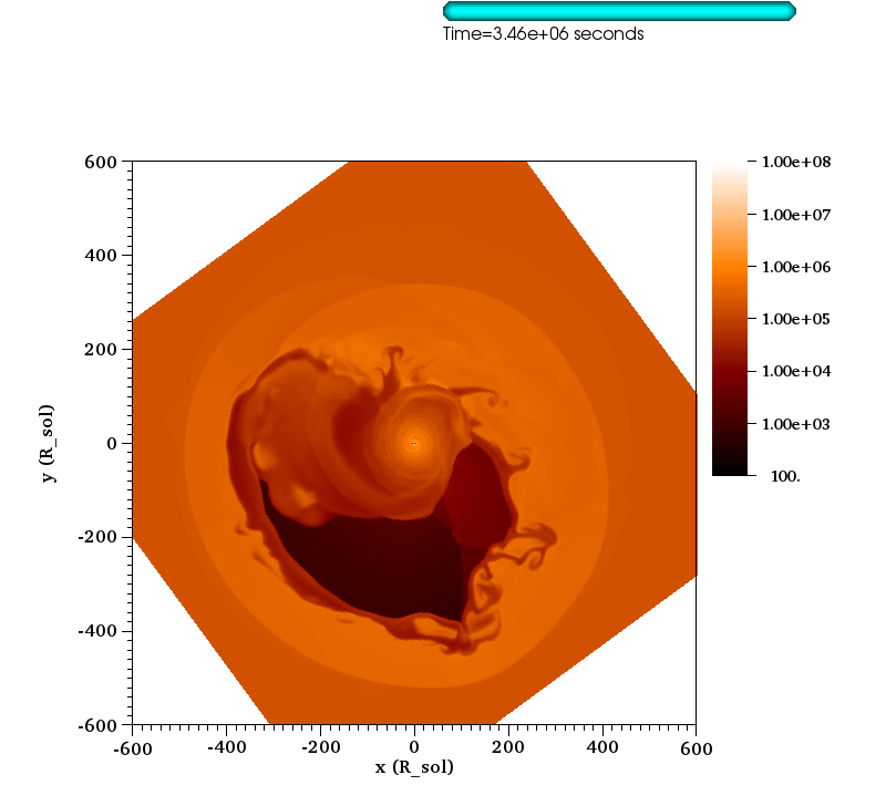 http://www.pas.rochester.edu/~lchamandy/Graphics/RGB/Post-sink_particle/Post-modified_Lane_Emden/Run143/Temperature___sliceP2_faceon_lview_1200.0Rsun_P1dir_left_100.0_100000000.0_orangehot_0173.png
