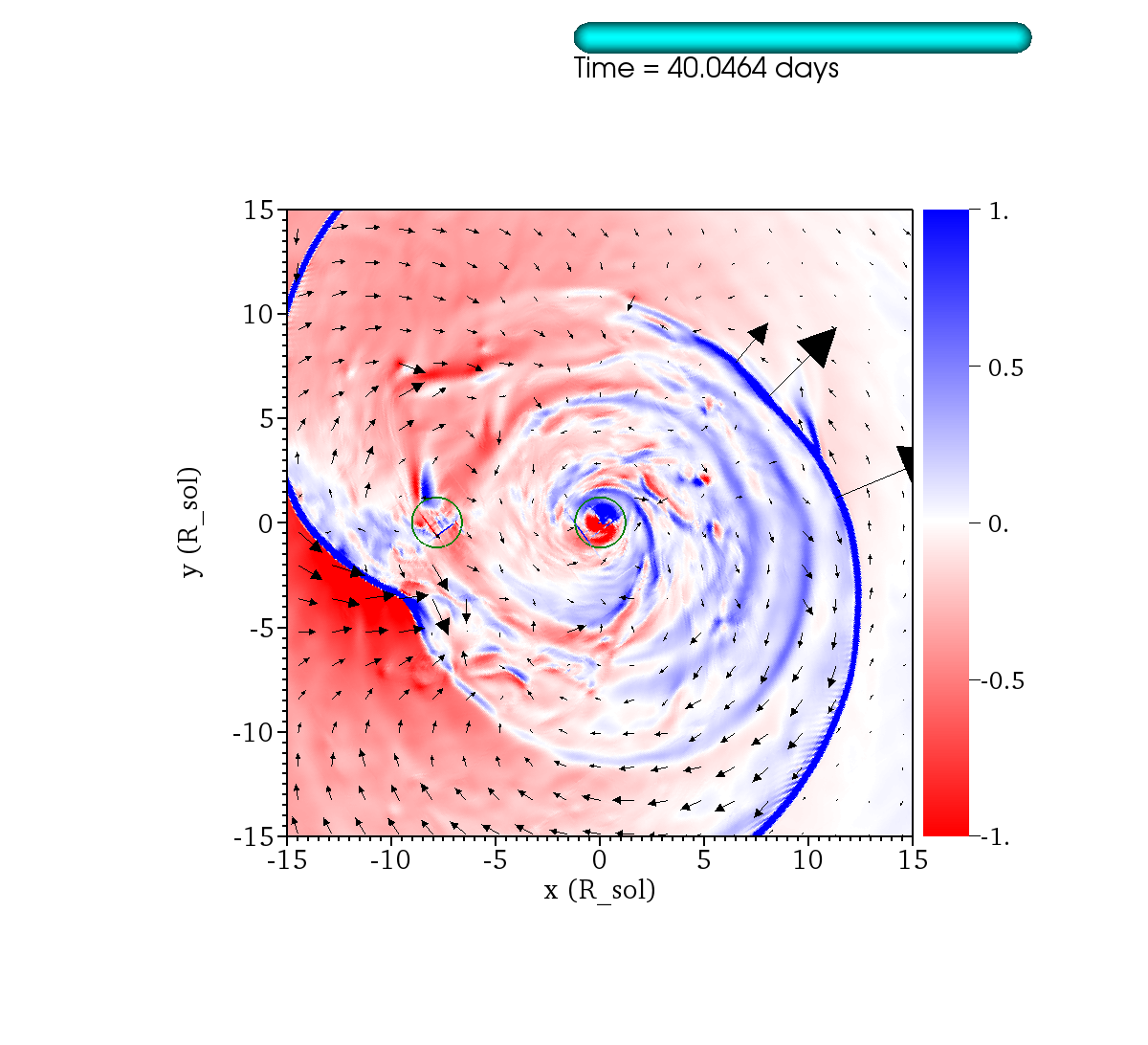 http://www.pas.rochester.edu/~lchamandy/Graphics/RGB/Post-sink_particle/Post-modified_Lane_Emden/Run143/radialForce_corot_rel_2_norm_P1_radialForceVec_corot_rel_2__sliceP2_faceon_lview_30.0Rsun_P1dir_left_-1_1_difference_0173.png