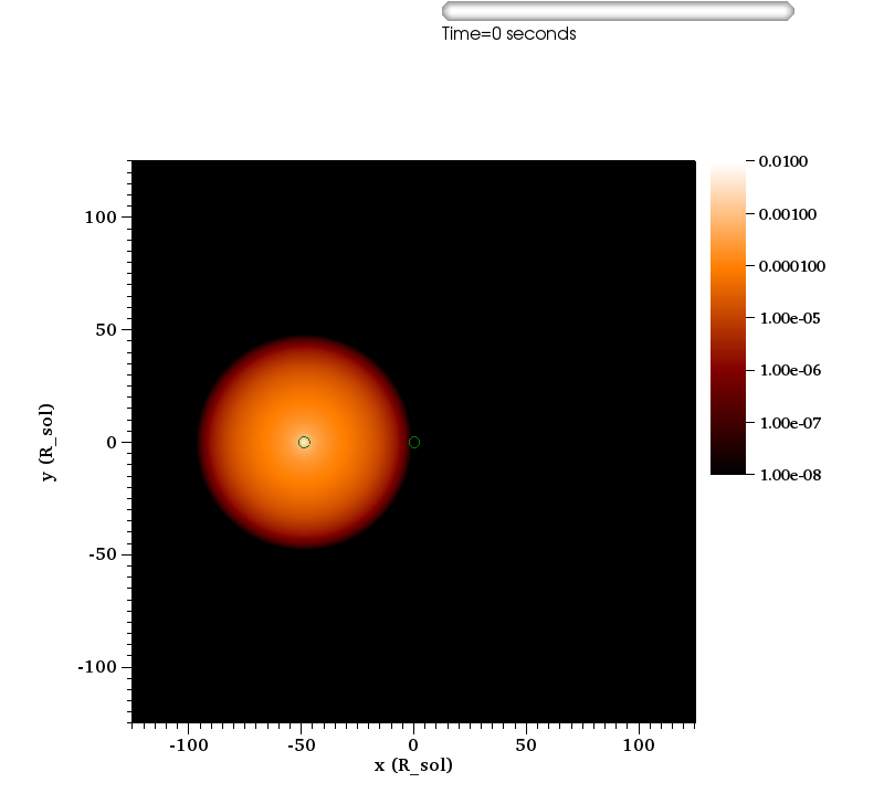 http://www.pas.rochester.edu/~lchamandy/Graphics/RGB/Post-sink_particle/Post-modified_Lane_Emden/Run143/rho___sliceP2_faceon_lview_250.0Rsun_P1dir_left_1e-08_0.01_orangehot_0000.png