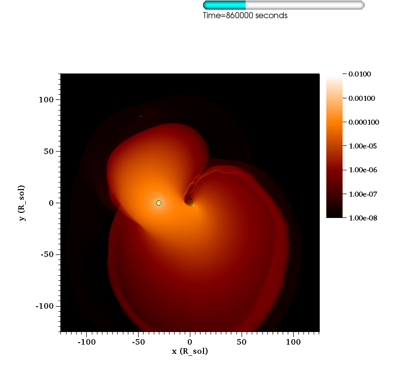 http://www.pas.rochester.edu/~lchamandy/Graphics/RGB/Post-sink_particle/Post-modified_Lane_Emden/Run143/rho___sliceP2_faceon_lview_250.0Rsun_P1dir_left_1e-08_0.01_orangehot_0043.png
