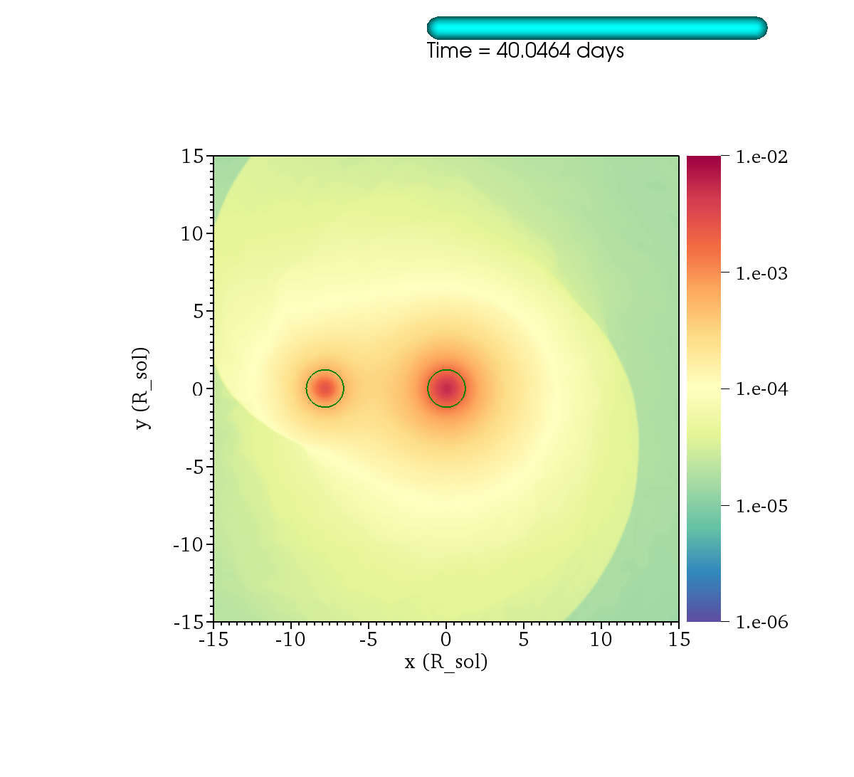 http://www.pas.rochester.edu/~lchamandy/Graphics/RGB/Post-sink_particle/Post-modified_Lane_Emden/Run143/rho___sliceP2_faceon_lview_30.0Rsun_P1dir_left_1e-06_0.01_Spectral_0173.png
