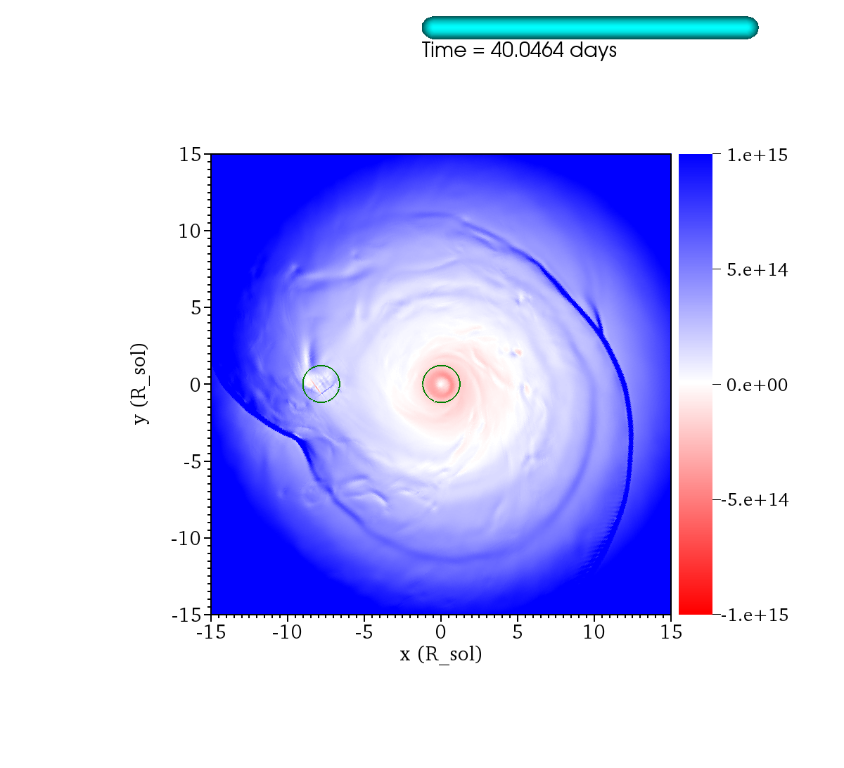 http://www.pas.rochester.edu/~lchamandy/Graphics/RGB/Post-sink_particle/Post-modified_Lane_Emden/Run143/specificWorkTot_corot_rel_2___sliceP2_faceon_lview_30.0Rsun_P1dir_left_-1e+15_1e+15_difference_0173.png