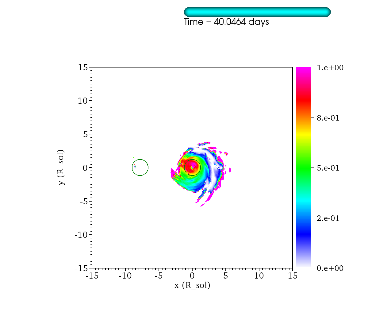 http://www.pas.rochester.edu/~lchamandy/Graphics/RGB/Post-sink_particle/Post-modified_Lane_Emden/Run143/v_phi_corot_rel_2_squared_over_neg_specificWorkTot_corot_rel_2___sliceP2_faceon_lview_30.0Rsun_P1dir_left_0_1_calewhite_0173.png