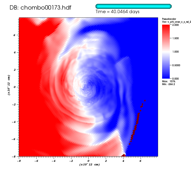 http://www.pas.rochester.edu/~lchamandy/Graphics/RGB/Post-sink_particle/Post-modified_Lane_Emden/Run143/v_phi_over_c_s_rel_2__sliceP2_faceon_cmlview_1.6e+13_P1dir_left_0173.png